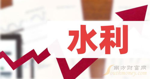 12月21日午后分析 甘咨詢漲6.5%領銜，水利概念板塊逆勢報漲